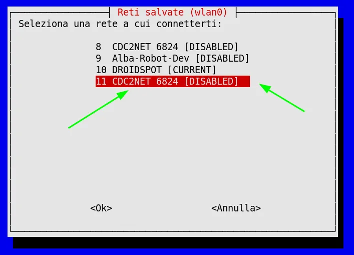 CDC2NET access point